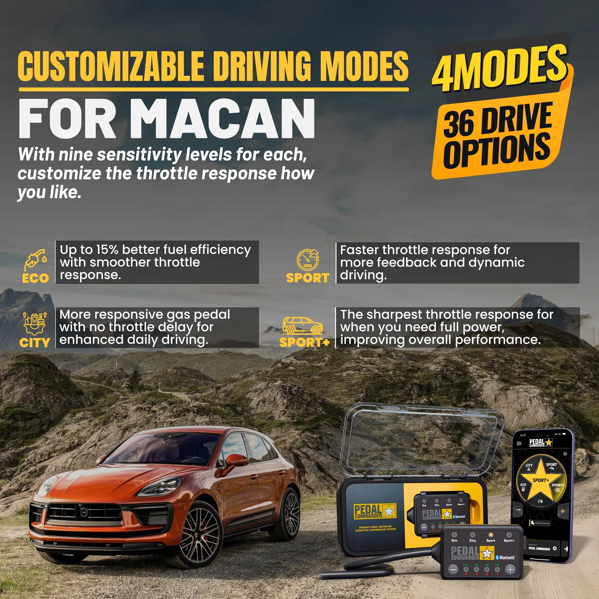 gallery-modes-Porsche-Macan