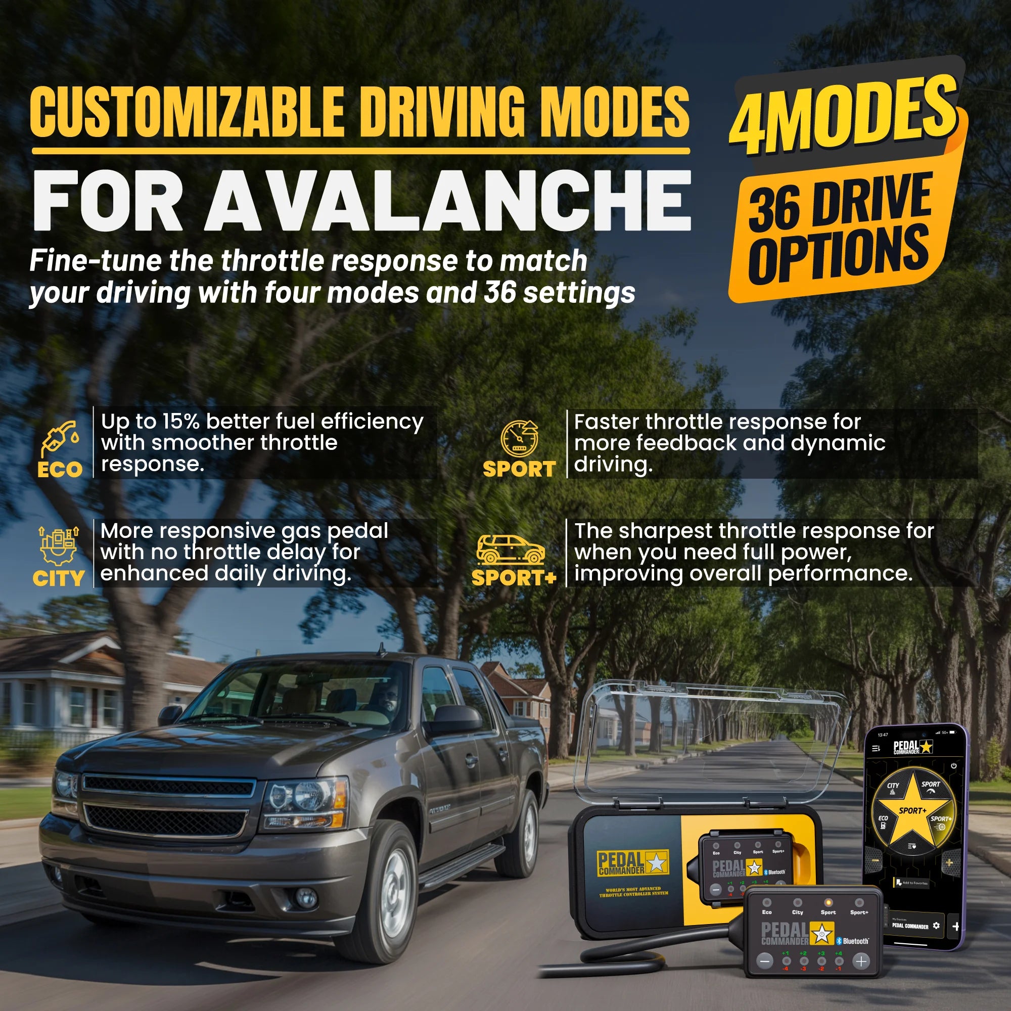 gallery-modes-avalanche