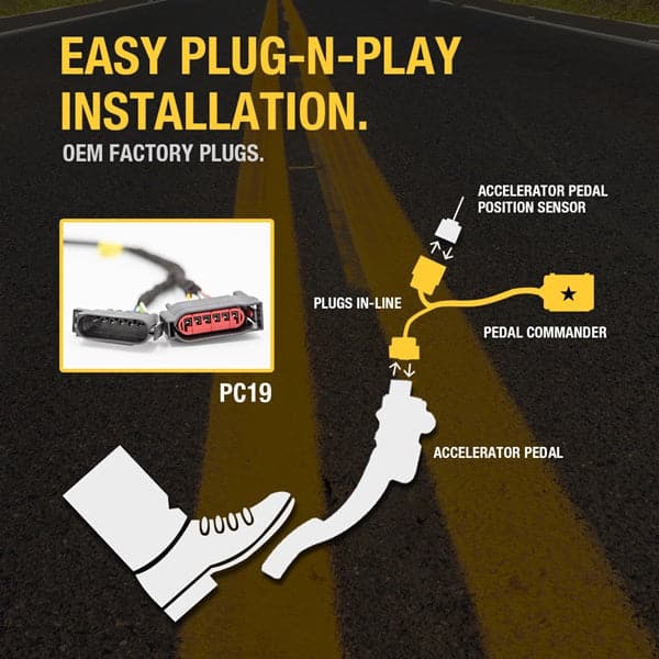 Merchant Pedal Commander PC19 has an easy plug-n-play installation between your accelerator pedal sensor and accelerator pedal