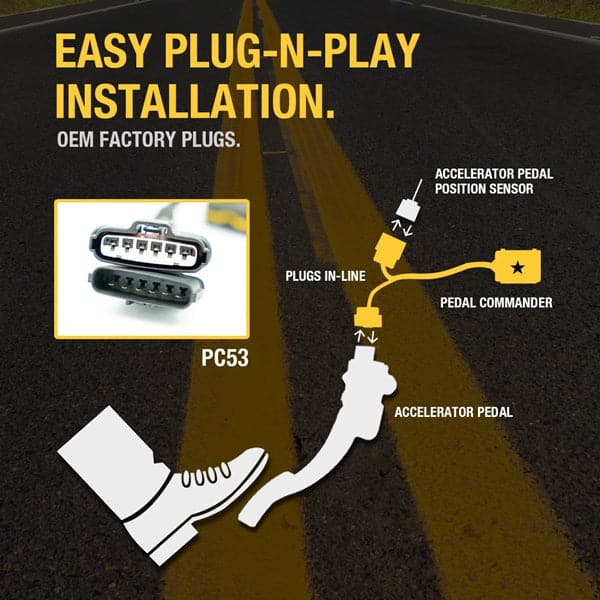 Merchant Pedal Commander PC53 has an easy plug-n-play installation between your accelerator pedal sensor and accelerator pedal